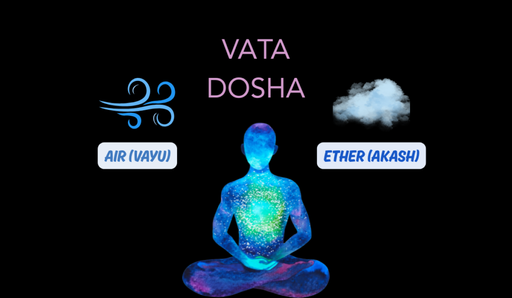 vata dosha